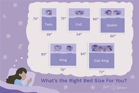 double vs queen|Understanding Twin, Queen, and King Bed Size .